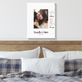 Niedliches Couple Custom Foto Leinwanddruck (Insitu (Schlafzimmer))