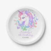 Niedliches Einhorn Kindergeburtstag für alle Alter Pappteller (Vorderseite)