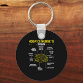 Niedliches Hospice Nursing Day Schlüsselanhänger (Vorderseite)
