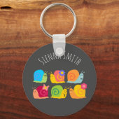 Niedliches Kinderdesign Schlüsselanhänger (Vorderseite)