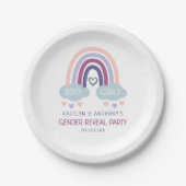 Niedliches kleines Rainbow-Gender-Party Pappteller (Vorderseite)