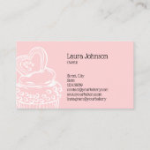 Niedliches Konditorgebäck und Süßigkeiten Zuhause- Visitenkarte (Rückseite)