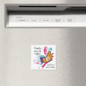 Niedliches Lebenszeichen für Schmetterlinge Magnet (In Situ (Geschirrspüler))