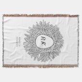 Niedliches Nest & Ei - Personalisierte Initialen u Decke (Vorderseite)