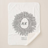 Niedliches Nest & Ei - Personalisierte Initialen u Sherpadecke (Vorderseite)