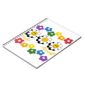 niedliches Notebook Notizblock (Linke Seite)