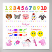 Niedliches Personalisiertes Mädchenlernen Poster (Vorne)