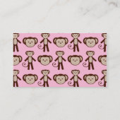 Niedliches Pink Girly Monkey Girl Collage Muster Visitenkarte (Rückseite)