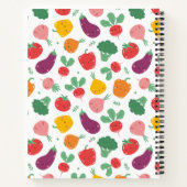 Niedliches Rezept-Notebook Notizblock (Rückseite)