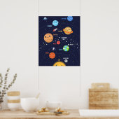 Niedliches Solarsystem Poster (Küche)