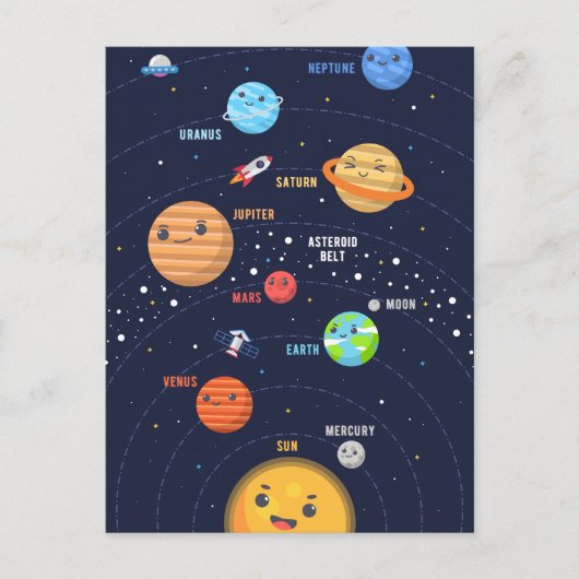 Niedliches Solarsystem Postkarte (Vorderseite)