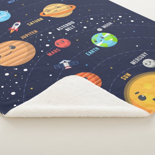 Niedliches Solarsystem Sherpadecke (3/4)