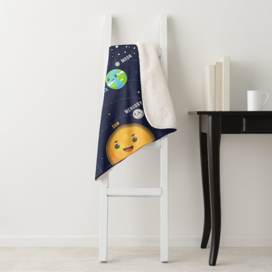 Niedliches Solarsystem Sherpadecke (Beispiel)