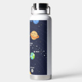 Niedliches Solarsystem Trinkflasche (Rückseite)