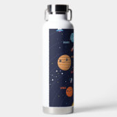 Niedliches Solarsystem Trinkflasche (Vorderseite)