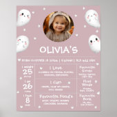 Niedliches Spitzname Ein Halloween-Meilenstein-Zei Poster (Vorne)