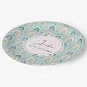 Niedliches Wirbelbandmuster Geburtstag Pappteller (Schrägansicht)