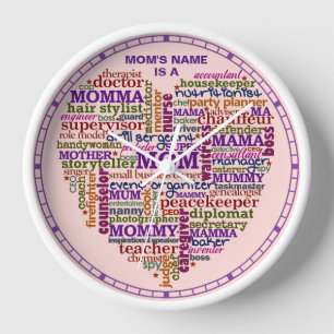 Niedliches Wort-Kunst-Herz der Mama-Mutter Wanduhr