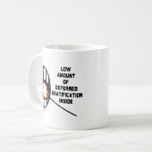 Niedrige Anzahl aufgeschobener Gratifikation inner Kaffeetasse (Vorderseite Links)