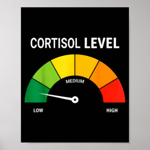 Niedrige Cortisolspiegel Bewusstseins Erklärung v  Poster