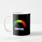 Niedrige Cortisolwerte v Meme lustig  Kaffeetasse (Links)