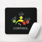 Niedrige Cortisolwerte v Meme Mousepad (Mit Mouse)