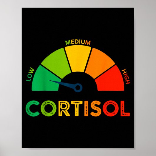 Niedrige Cortisolwerte v Meme Poster (Vorne)