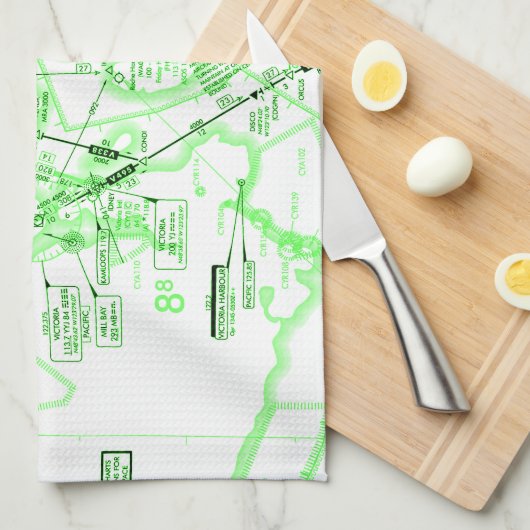 Niedrige Höhendiagramm Geschirrtuch (Viertel Falte)