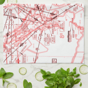 Niedrige Höhendiagramm Geschirrtuch