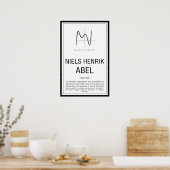 Niels Henrik Abel Poster (Küche)