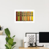 Niemals alt werden - Poster (Heimbüro)