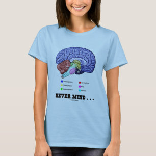Niemals Gedanken ... (Gehirnanatomie Psyche Spaß T-Shirt