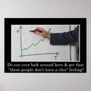 Niemand hier weiß, was sie tun (S) Poster