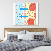 Nierendialyse Leinwanddruck (Insitu (Schlafzimmer))