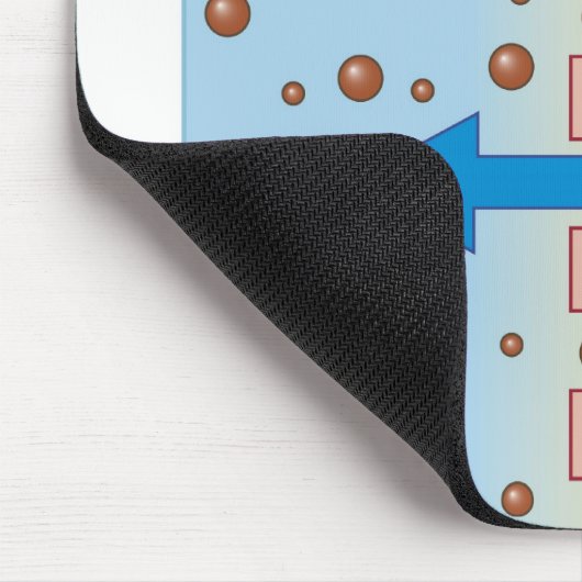 Nierendialyse Mousepad (Ecke)