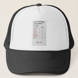 Nierenversagen Trucker-Mütze Truckerkappe