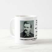 Nietzsche Geisteskrankheit selten im Kaffeetasse (Vorderseite Links)