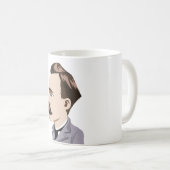 Nietzsche Tasse (VorderseiteRechts)