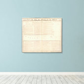 Nigeria, Kamerun Leinwanddruck (Insitu (Holzboden))