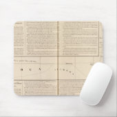 Nigeria, Kamerun Mousepad (Mit Mouse)