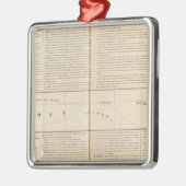 Nigeria, Kamerun Silbernes Ornament (Links)