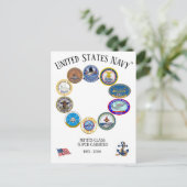 NiIMITZ CLASS SUPPER CARRIERS 1975 - 2009 Postkarte (Stehend Vorderseite)