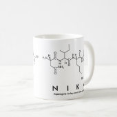 Nika Peptid-Namen-Tasse Kaffeetasse (VorderseiteRechts)