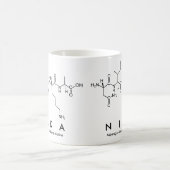 Nika Peptid-Namen-Tasse Kaffeetasse (Mittel)