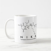 Nika Peptid-Namen-Tasse Kaffeetasse (Links)