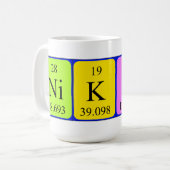 Nikita Namen-Tasse periodischer Tabelle Kaffeetasse (Vorderseite Links)