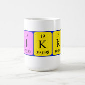Nikki Namen-Tasse periodischer Tabelle Kaffeetasse (Mittel)