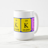 Nikki Namen-Tasse periodischer Tabelle Kaffeetasse (VorderseiteRechts)