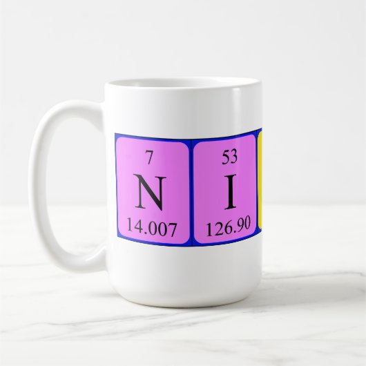 Nikki Namen-Tasse periodischer Tabelle Kaffeetasse (Links)