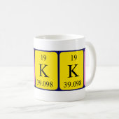 Nikko Periodenname Tasse (VorderseiteRechts)